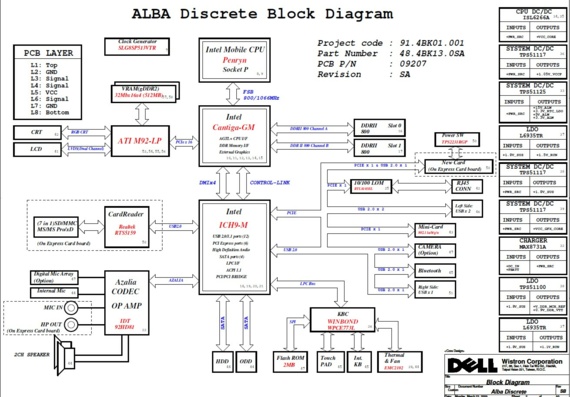 Dell Inspiron 1440 - Wistron ALBA Discrete - rev SA - Laptop Motherboard Diagram